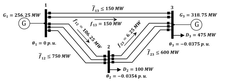 Operaci�n con ROT: Sistema de 3 nodos [6].