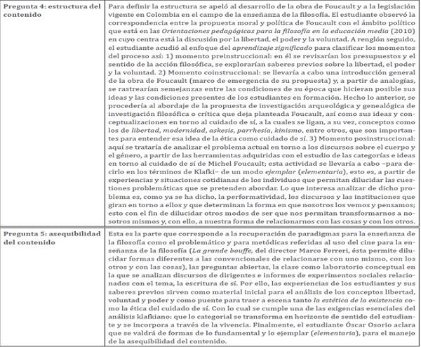 Síntesis ejemplo de planeación de propuesta formativa en filosofía del estudiante Óscar Osorio