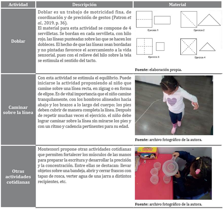 Algunas actividades del segmento vida práctica.