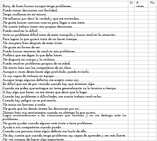 El test en s&iacute;