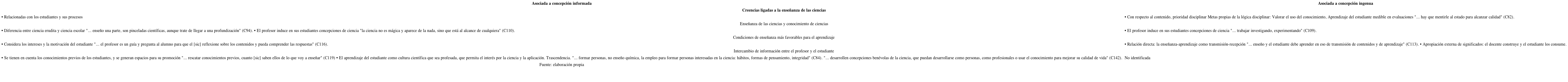 Las concepciones de Claudio en torno a la ense&ntilde;anza y aprendizaje de las ciencias