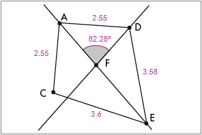 Construcci&oacute;n de la cometa.