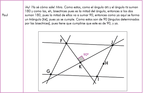 Caracterizaci&oacute;n de episodios.