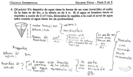 Argumentación de estudiante en la solución de ejercicio relacionado con la derivada como razón de cambio.