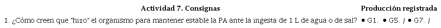 Consignas y resultados de la actividad 7.