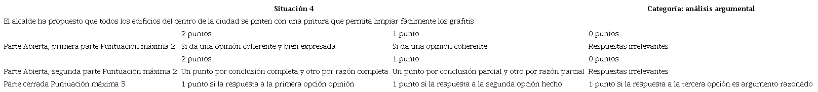 Enunciado y m&eacute;trica de la cuarta situaci&oacute;n de la modificaci&oacute;n del HCTA.