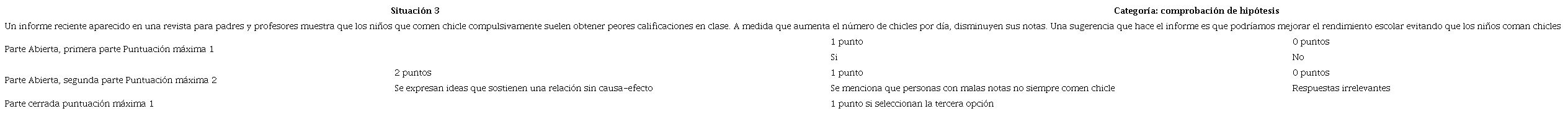 Enunciado y m&eacute;trica de la segunda situaci&oacute;n de la modificaci&oacute;n del HCTA.