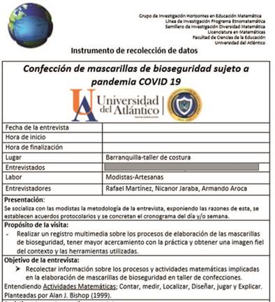 Encabezado del protocolo de entrevista empleado en una fase etnográfica.