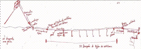 Segunda versión de un aparejo de pesca hecha en conjunto con otro pescador con cometa.
