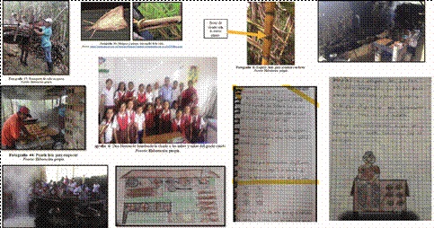 Secuencia metodológica para obtener buenas narrativas de alumnos sobre una práctica laboral y artesanal.