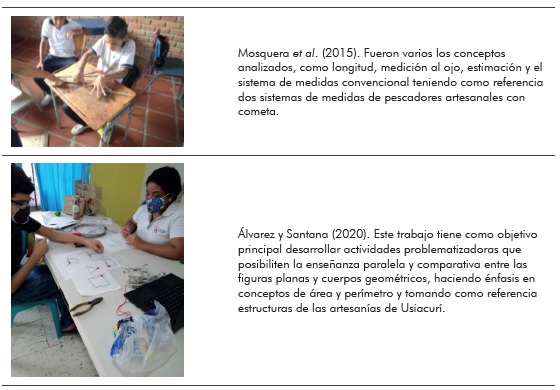 Evidencias de trabajos de grado en la fase educativa.