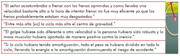 Observaciones de los estudiantes