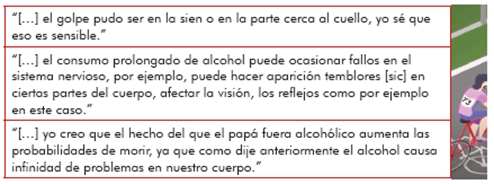 Inferencias de los estudiantes