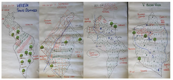 Representaci&oacute;n cartogr&aacute;fica actual de las veredas