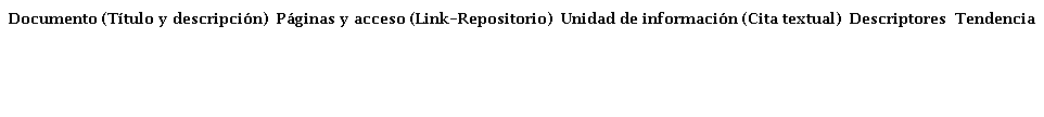 Tabla de registro y sistematizaci&oacute;n de la informaci&oacute;n
