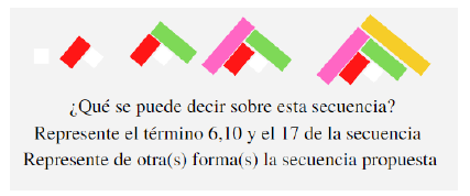 Secuencia propuesta