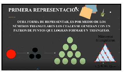 N&uacute;meros triangulares como otra representaci&oacute;n de la secuencia inicial encontrada por los estudiantes