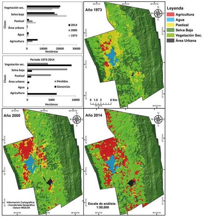 Mapas de la cobertura forestal y uso de suelo de ejido Laguna del Mante de los a&ntilde;os 1973, 2000 y 2014.