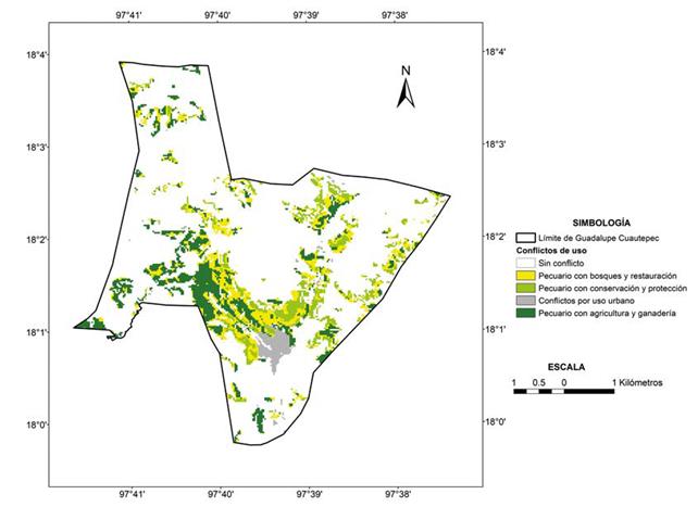 Conflictos del uso de suelo.