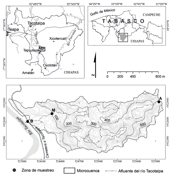 Ubicaci&oacute;n geogr&aacute;fica de las zonas de estudio en un afluente del r&iacute;o Tacotalpa, Tabasco.