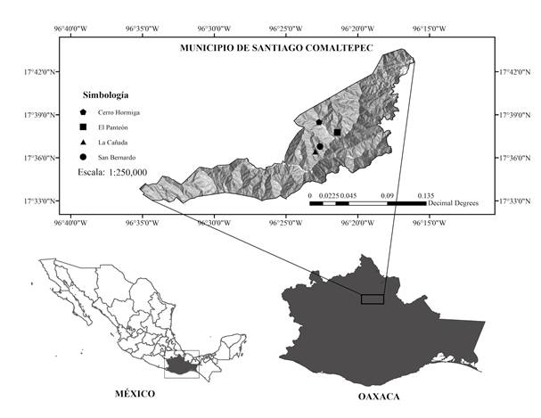 Localización de los sitios de estudio en Santiago Comaltepec, Oaxaca.