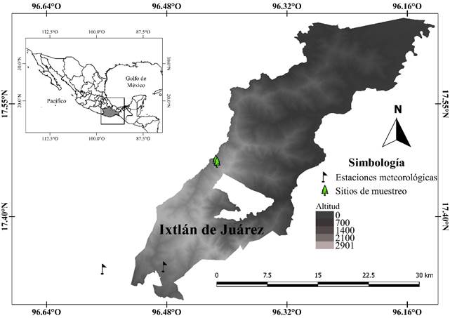 Localizaci&oacute;n geogr&aacute;fica del &aacute;rea de estudio y las estaciones
								meteorol&oacute;gicas m&aacute;s cercanas