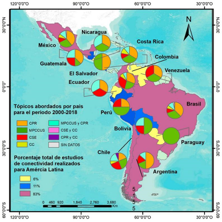 Mapa para cada t&oacute;pico abordado en pa&iacute;ses de Am&eacute;rica Latina y porcentaje total de estudios realizados. CPR (conectividad a la planificaci&oacute;n de la restauraci&oacute;n), MPCCUS (modelado y planificaci&oacute;n de conectividad y cobertura vegetal/uso del suelo), CSE (conectividad en servicios ecosist&eacute;micos) y CC (conectividad y cambio clim&aacute;tico).