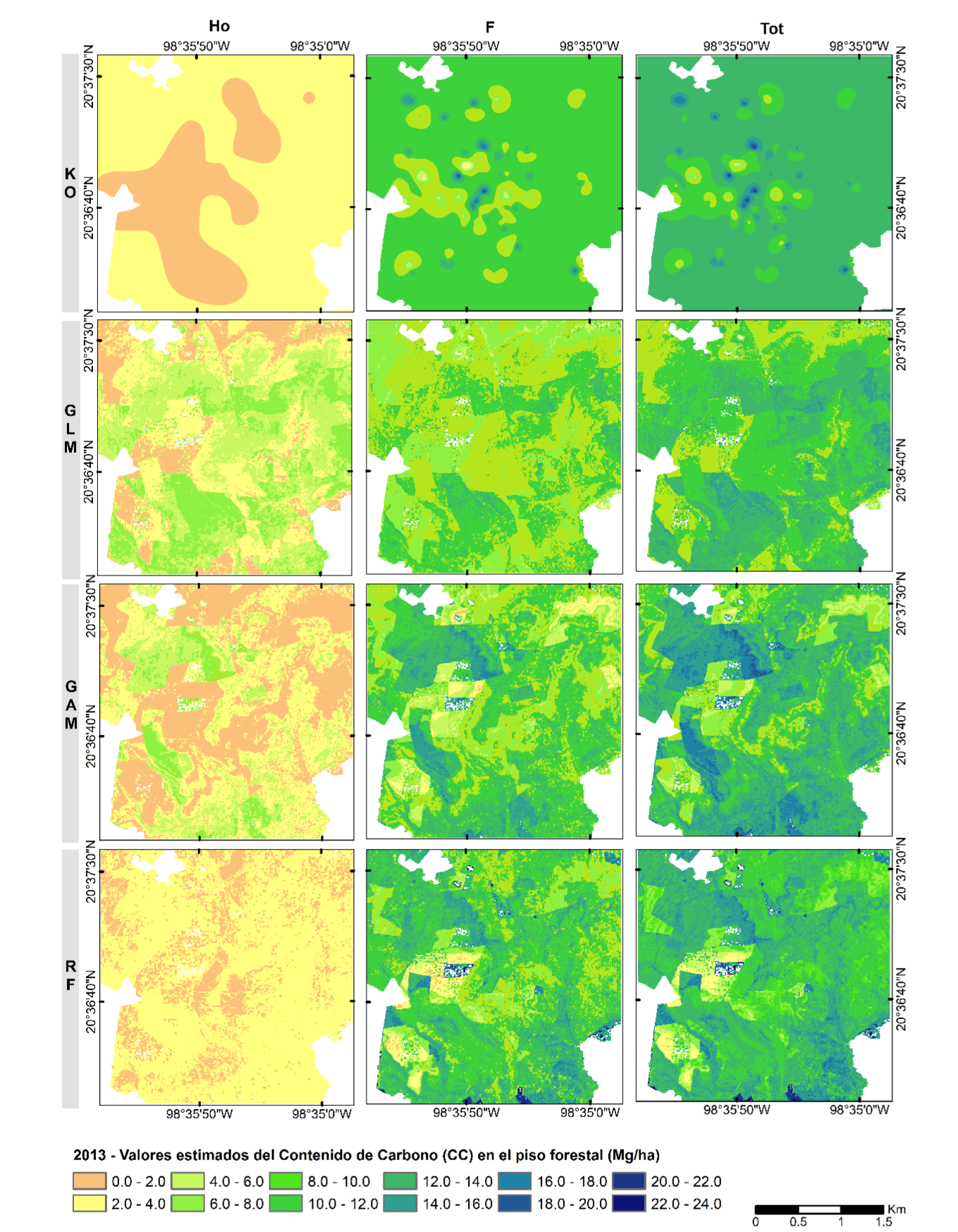 Predicciones espaciales para cada modelo espacial del CC en el piso forestal. A&ntilde;o 2013. Capas del piso forestal: Ho: hojarasca, F:fermentaci&oacute;n, Tot: Suma de Ho y F. Modelos espaciales: Kriging Ordinario (KO), Modelo Lineal Generalizado (GLM), Modelo Aditivo Generalizado (GAM) y RF (Random Forest). Color blanco: Asentamientos humanos (excluidos de an&aacute;lisis).
