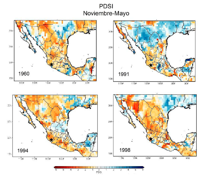 Mapas de sequías generados con el Atlas de sequías para México (Stahle et al., 2016). Condiciones de sequías en el centro de México y su coincidencia con los años más extremos de las sequías reconstruidas con anillos de crecimiento de P. hartwegii en el Nevado de Colima (NEC).