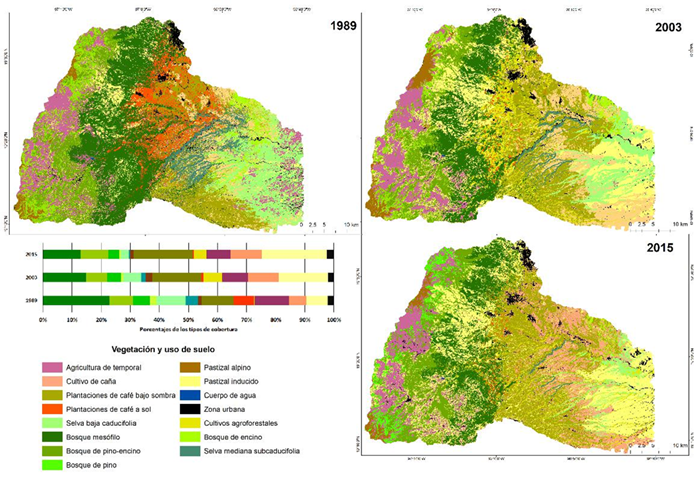 Cambio del uso de suelo y vegetaci&oacute;n en la regi&oacute;n central de Veracruz, M&eacute;xico, durante los per&iacute;odos 1989-2003 y 2003-2015.