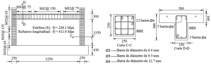 Detalles del refuerzo y dimensiones (en mil&iacute;metros) del marco de los espec&iacute;menes MD6NSR, MD6N y MD6NRH