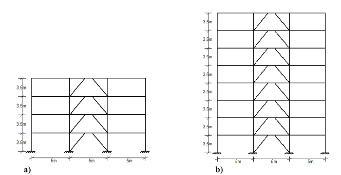 Elevaci&oacute;n de los marcos con contraventeos exc&eacute;ntricos (acotaci&oacute;n
								en m): a) 4 niveles, b) 8 niveles
