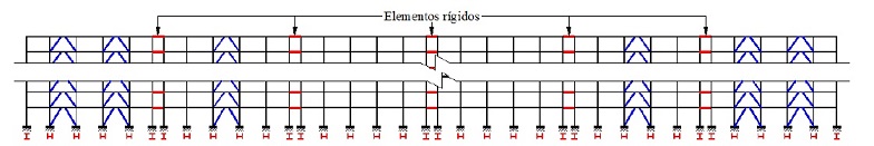 Configuraci&oacute;n de los modelos discretizados en OpenSees
