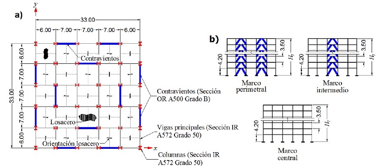 Modelo de 6 y 9 niveles: a) planta tipo, b) marcos que conforman el
							modelo