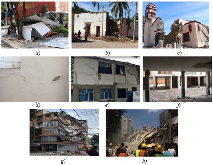 Algunos ejemplos de estructuras da&ntilde;adas en el sismo de septiembre de
							2017 acorde a la tabla 1:
								a) da&ntilde;o en bardas, b) estructuras
							d&eacute;biles y sin ingenier&iacute;a, c) estructuras antiguas,
								d) grietas en acabados y elementos no
							estructurales, e) grietas peque&ntilde;as en muros, trabes o
							columnas, f) grietas importantes en muros, trabes o
							columnas, g) colapso de pisos superiores y
								h) colapso