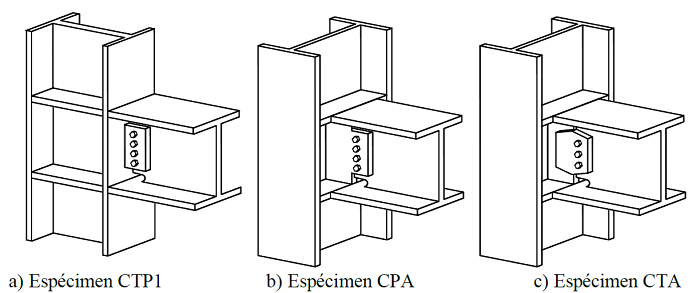 Configuraciones ensayadas en esta investigaci&oacute;n