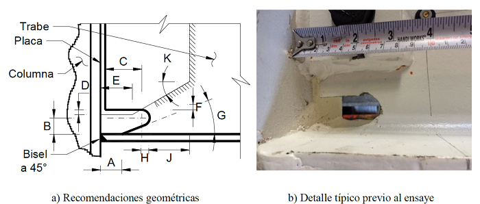 Imperfecciones en la muesca