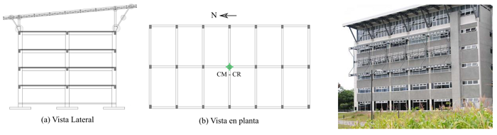 Sistema estructural del edificio ED-1 visto en (a) elevaci&oacute;n y (b) planta