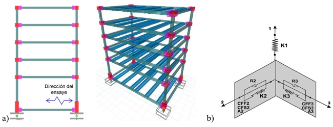 a) Modelo EM2-I en ETABS2016, b) Modelo para idealizaci&oacute;n del comportamiento de los aisladores