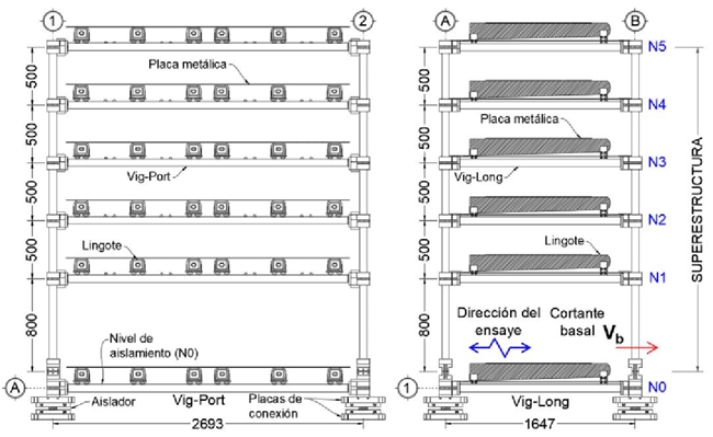Cortante basal, Vb , edificio EM2-I