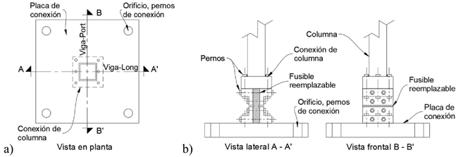 Conexi&oacute;n placa base-columna: a) Planta tipo de conexi&oacute;n, b) Vista lateral y frontal