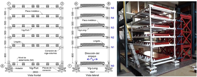 EdificioEM2-I: Vista frontal, lateral e instrumentaci&oacute;n (cotas en mm)
