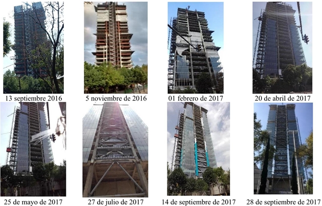 Evolución del proceso de reforzamiento del edificio en estudio