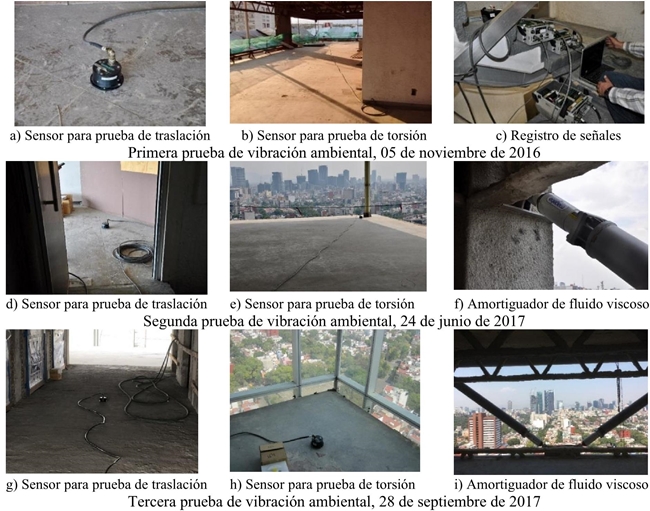 Vista de la colocación de los aparatos y detalles estructurales durante las pruebas