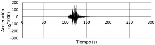 Acelerograma estaci&oacute;n YAUTEPEC (Canal -2, N00E). Direcci&oacute;n longitudinal