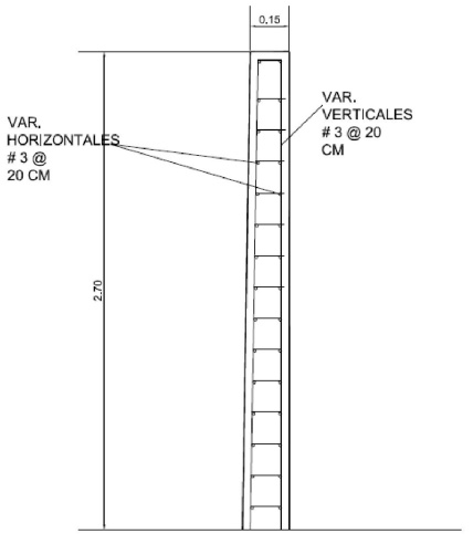 Armado muro concreto