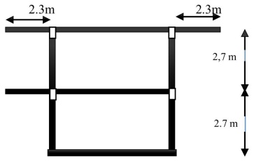Vista de elevaci&oacute;n, direcci&oacute;n transversal