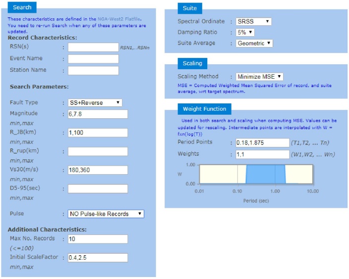 Aplicaci&oacute;n web de la base de datos del PEER-NGA
