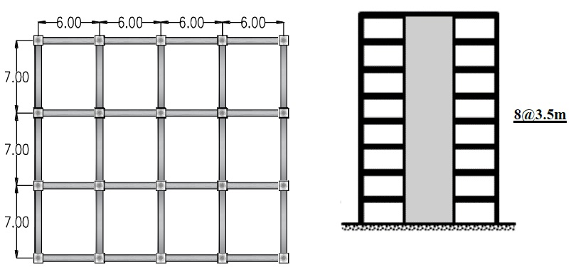 Caracter&iacute;sticas geom&eacute;tricas de los edificios: vista en planta (izquierda) y vista en elevaci&oacute;n (derecha).