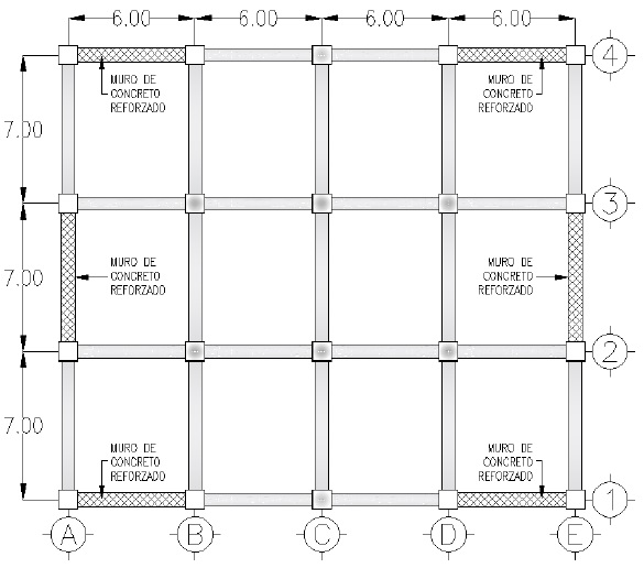 Localizaci&oacute;n en planta de los Muros de C/R.